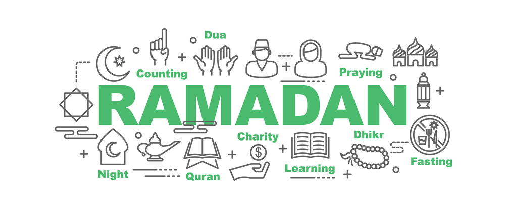 Ramadan Infographic